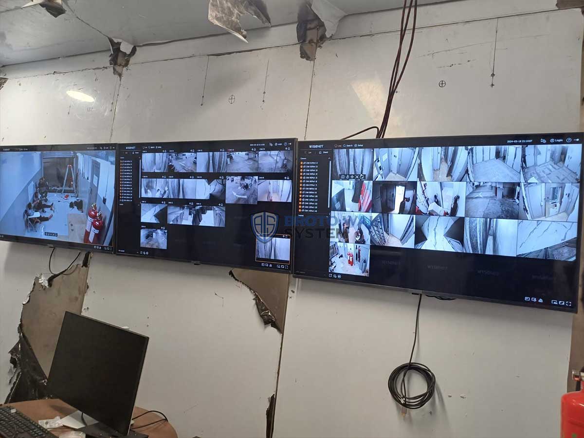 Pegadaian CCTV