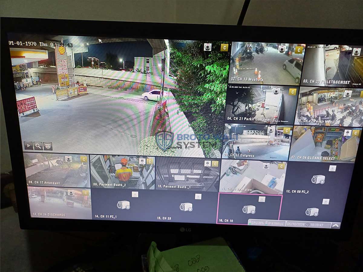 Unais Creasindo Multiverse CCTV
